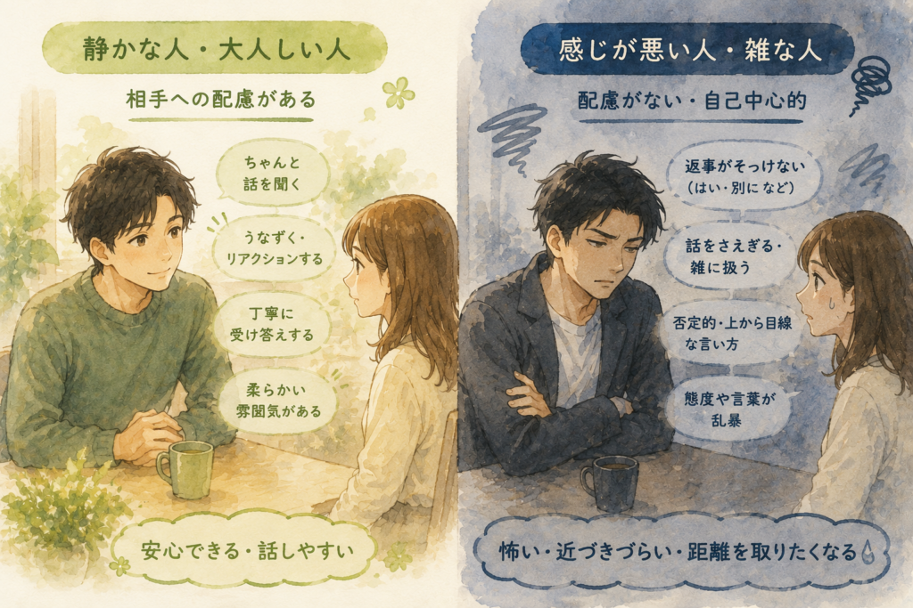 静かな人と感じ悪い人をテキスト込みで解説