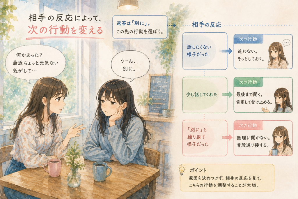 不機嫌な女友達に声をかける女性。